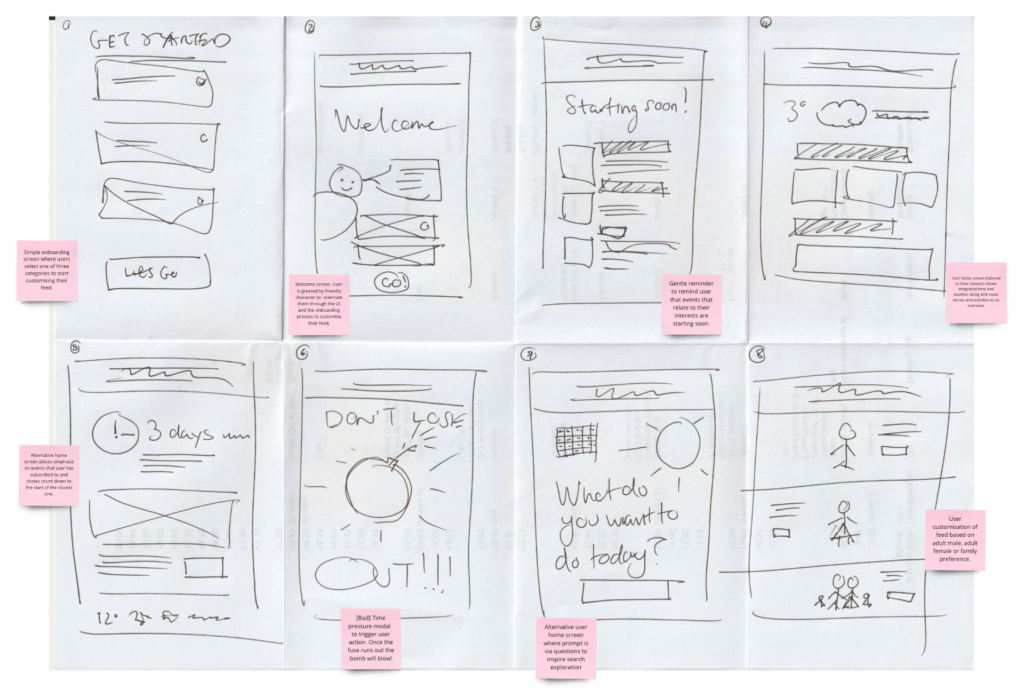 Sketches explored various ways in which users could select and view only the information they were interested in, see real-time weather, and be informed about upcoming events