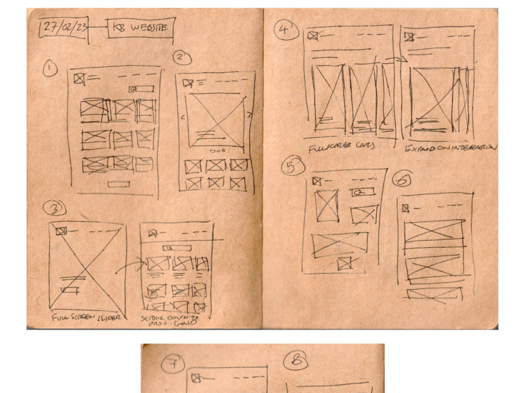 Hand sketch extract from Miro board showing rough website layout wireframes drawn on brown paper with black ink
