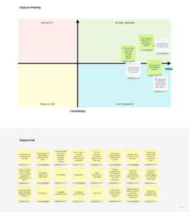 An extract from the research synthesis Miro board shows a Feature Priority matrix diagram showing the top three features (search, upcoming events, and live chat) as predominantly strategic and defensible.